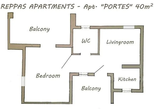 Holiday home Reppas House 